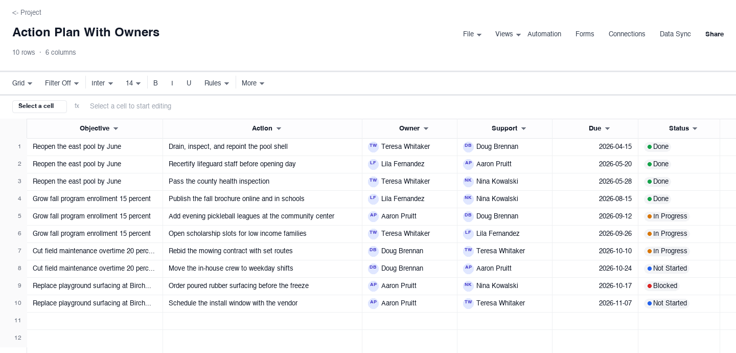 Action Plan With Owners: action plan template screenshot