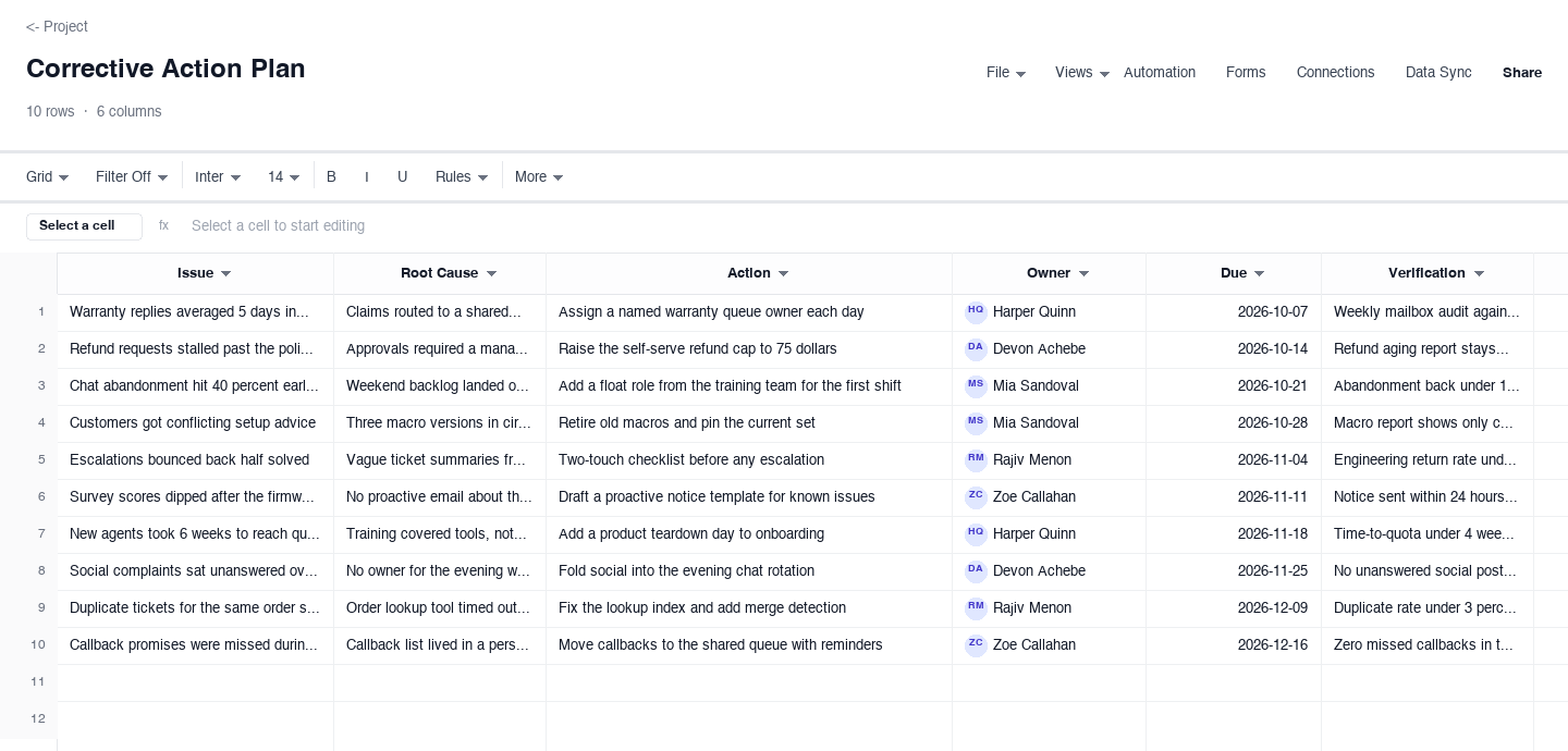 Corrective Action Plan: action plan template screenshot