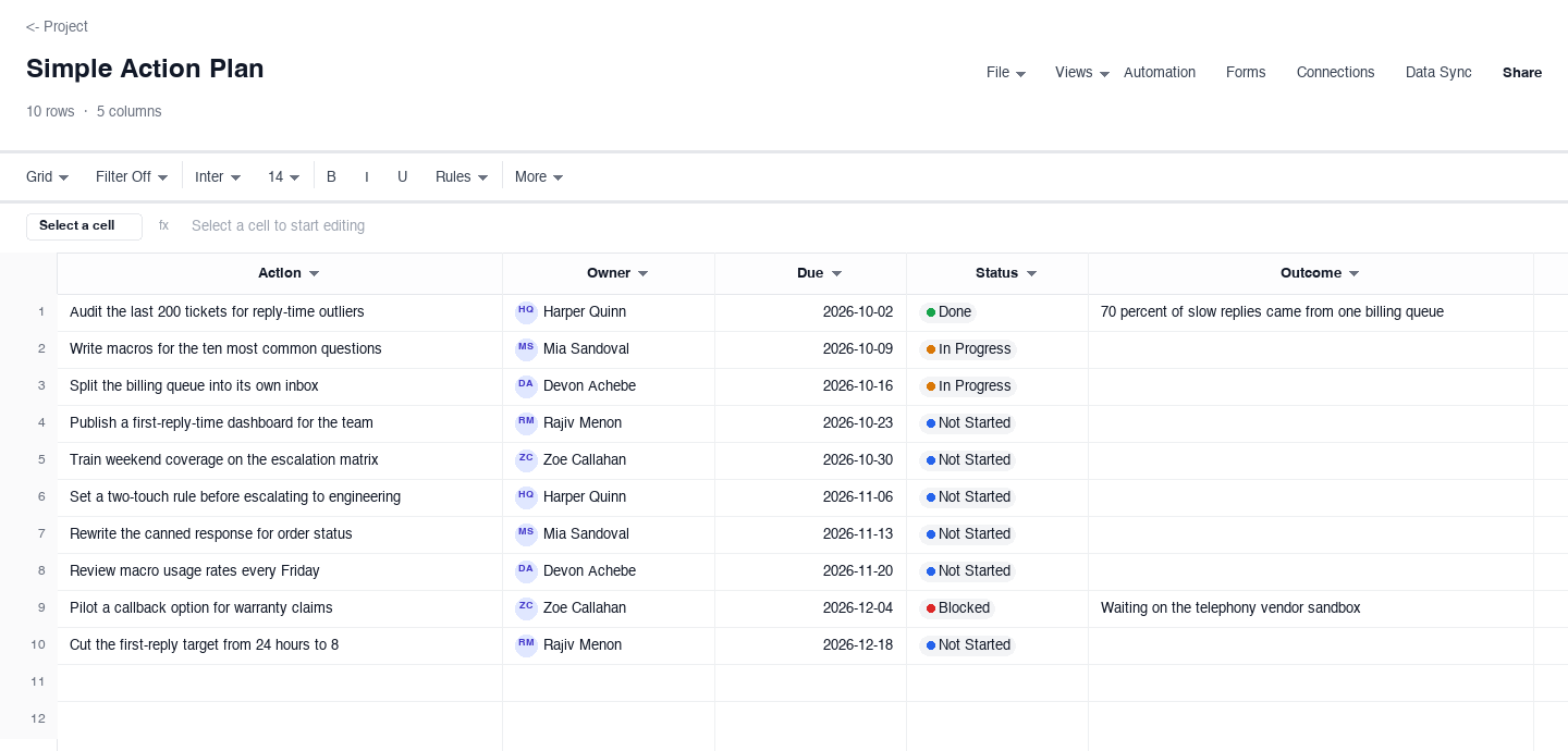 Simple Action Plan: action plan template screenshot