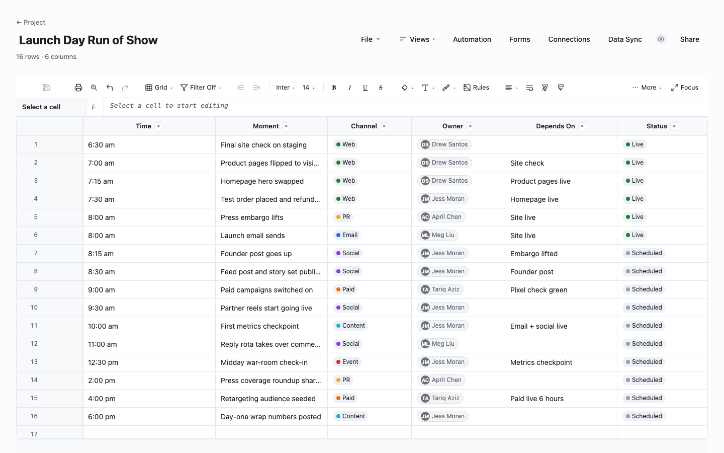 Launch Day Run of Show: campaign launch tracker template screenshot