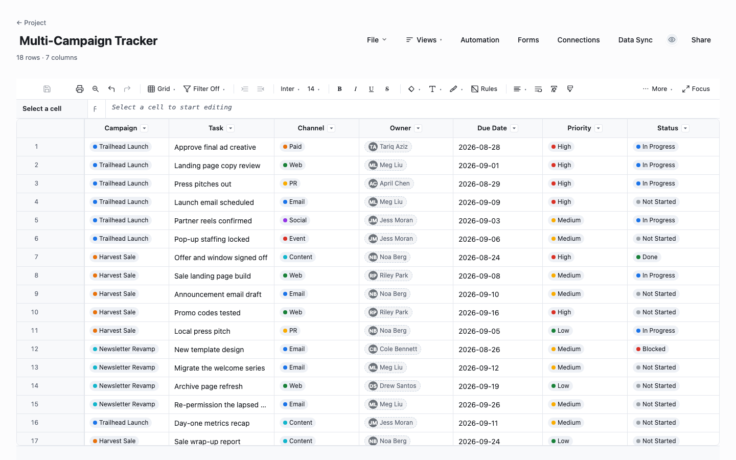 Multi-Campaign Tracker: campaign launch tracker template screenshot