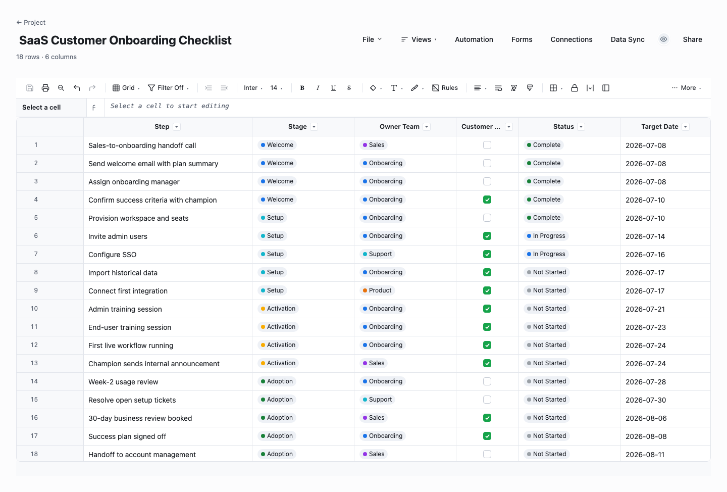 SaaS Customer Onboarding Checklist: client onboarding checklist template screenshot