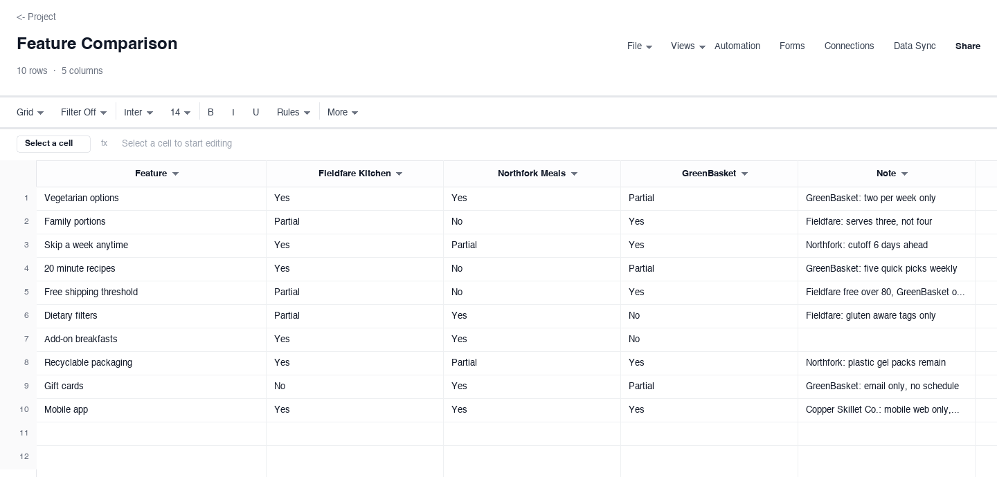 Feature Comparison: competitive analysis template screenshot