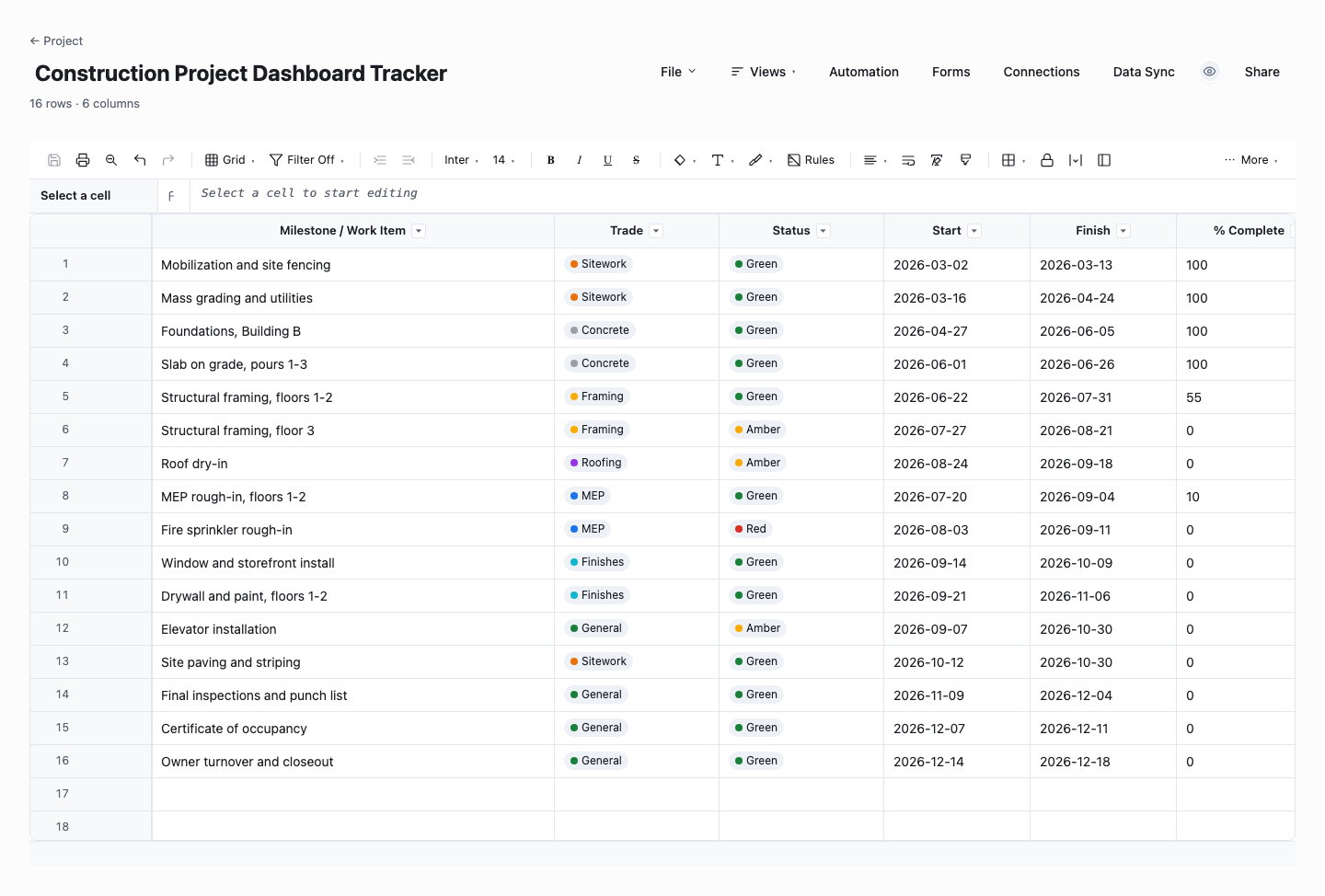 Construction Project Dashboard Tracker: construction project dashboard template screenshot