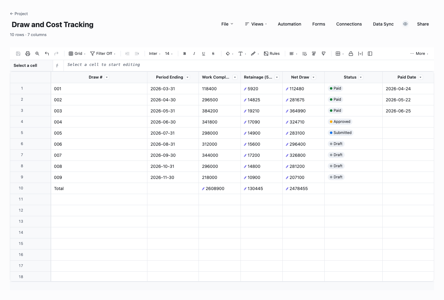 Draw and Cost Tracking: construction project dashboard template screenshot
