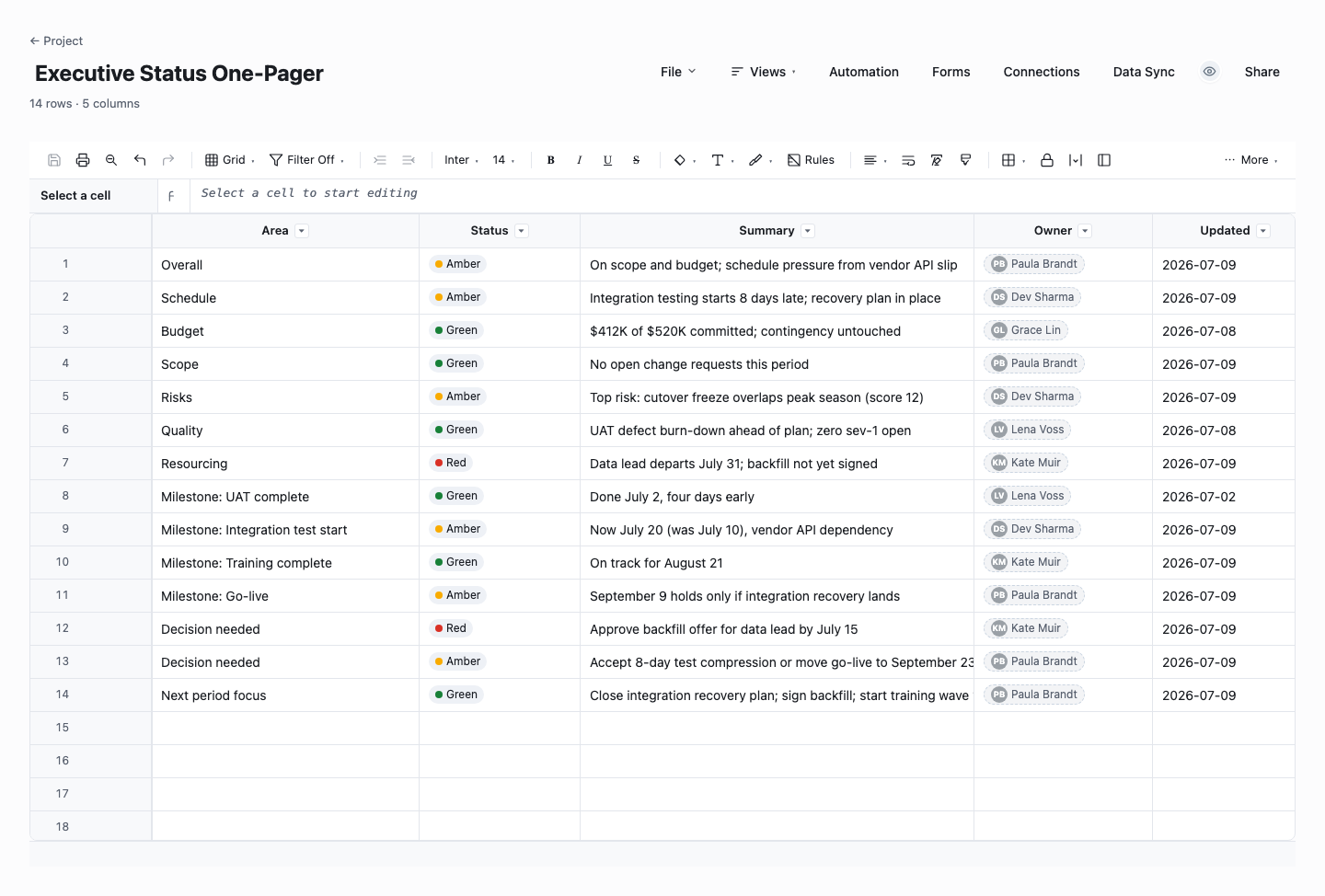 Executive Status One-Pager: executive project status report template screenshot