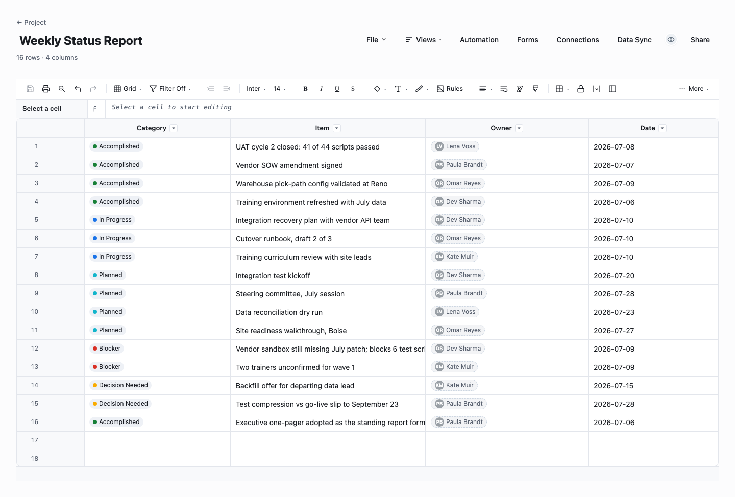 Weekly Status Report: executive project status report template screenshot