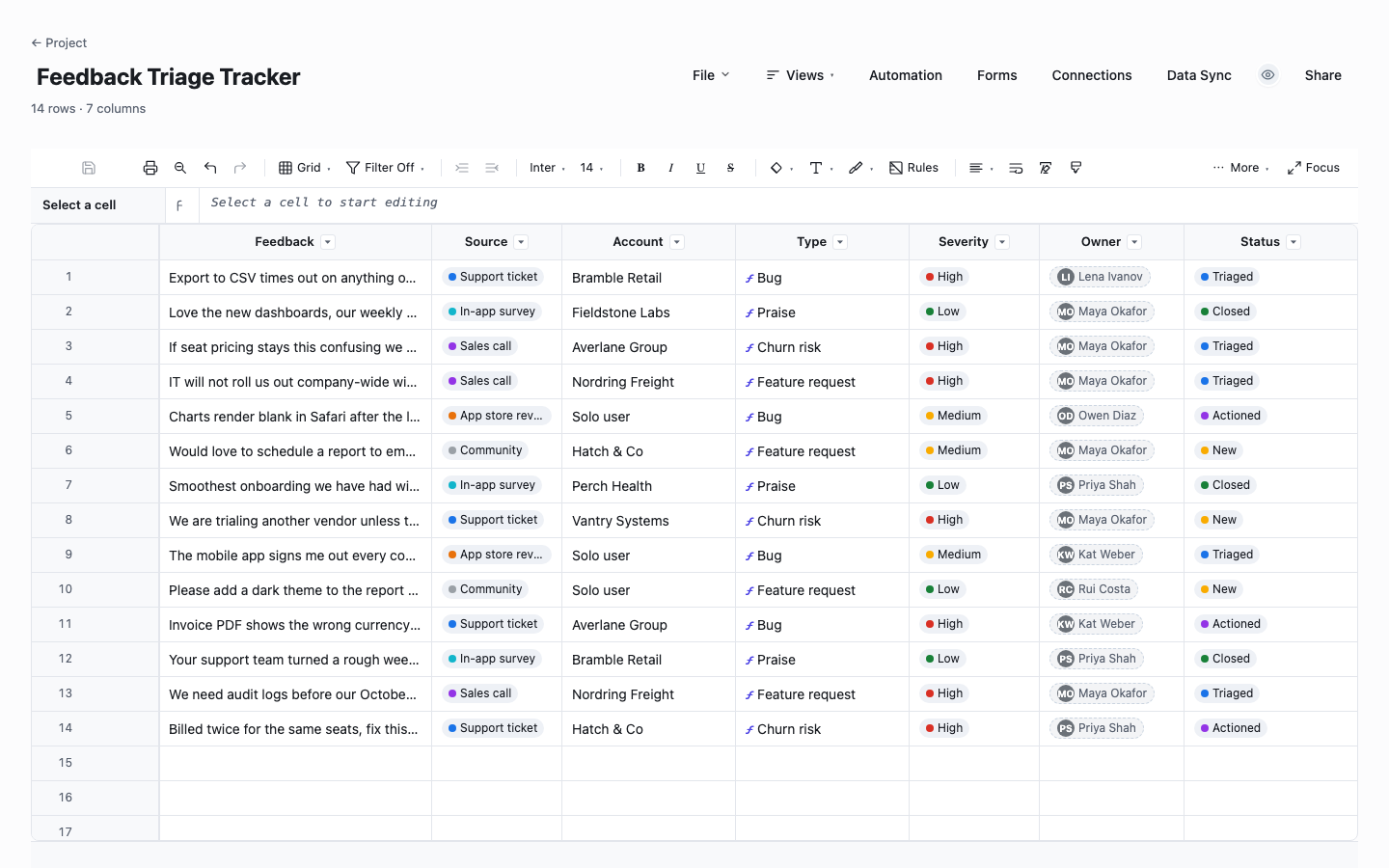 Feedback Triage Tracker: feedback triage tracker template screenshot