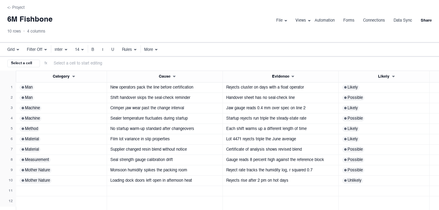 6M Fishbone: fishbone diagram template screenshot