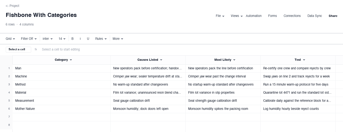 Fishbone With Categories: fishbone diagram template screenshot