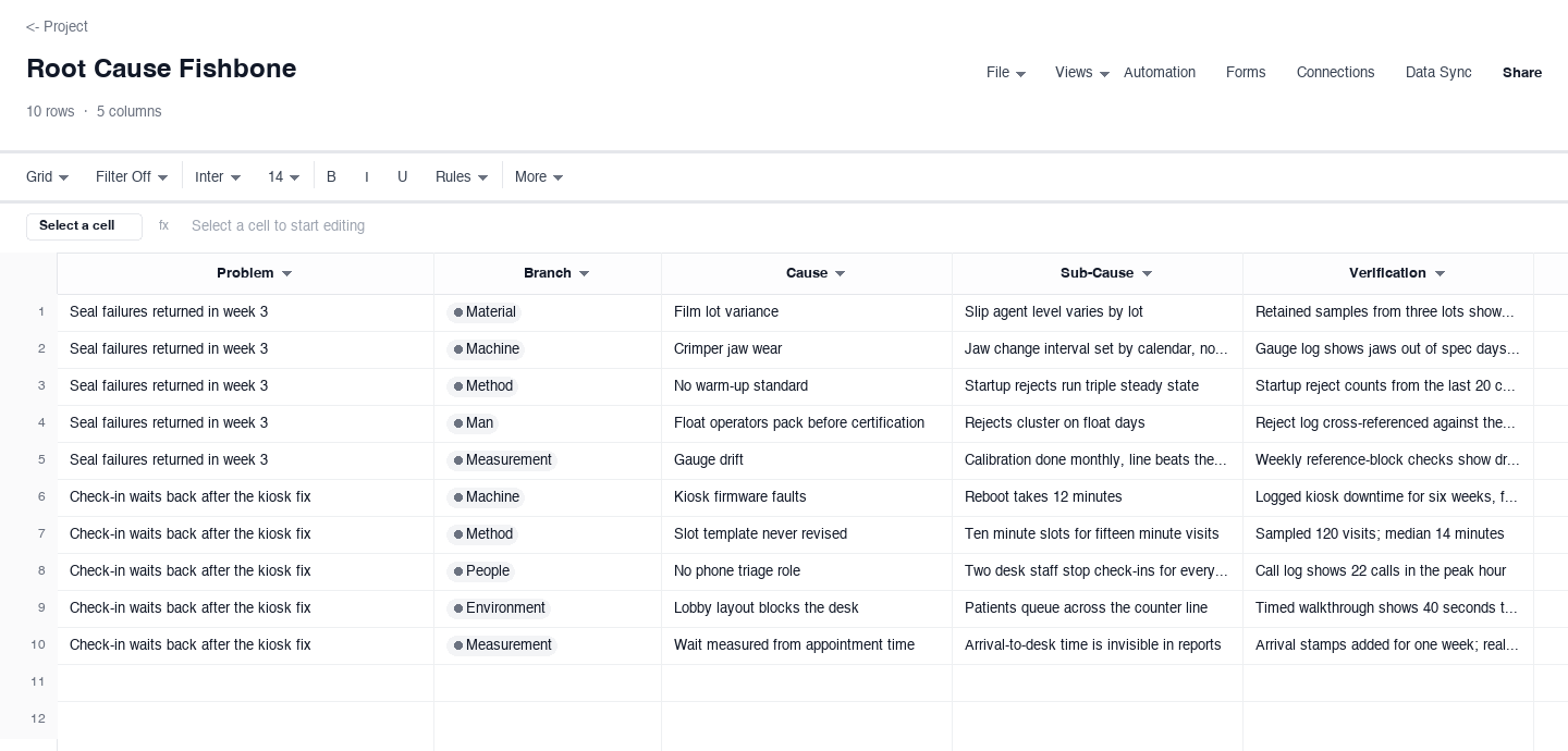 Root Cause Fishbone: fishbone diagram template screenshot