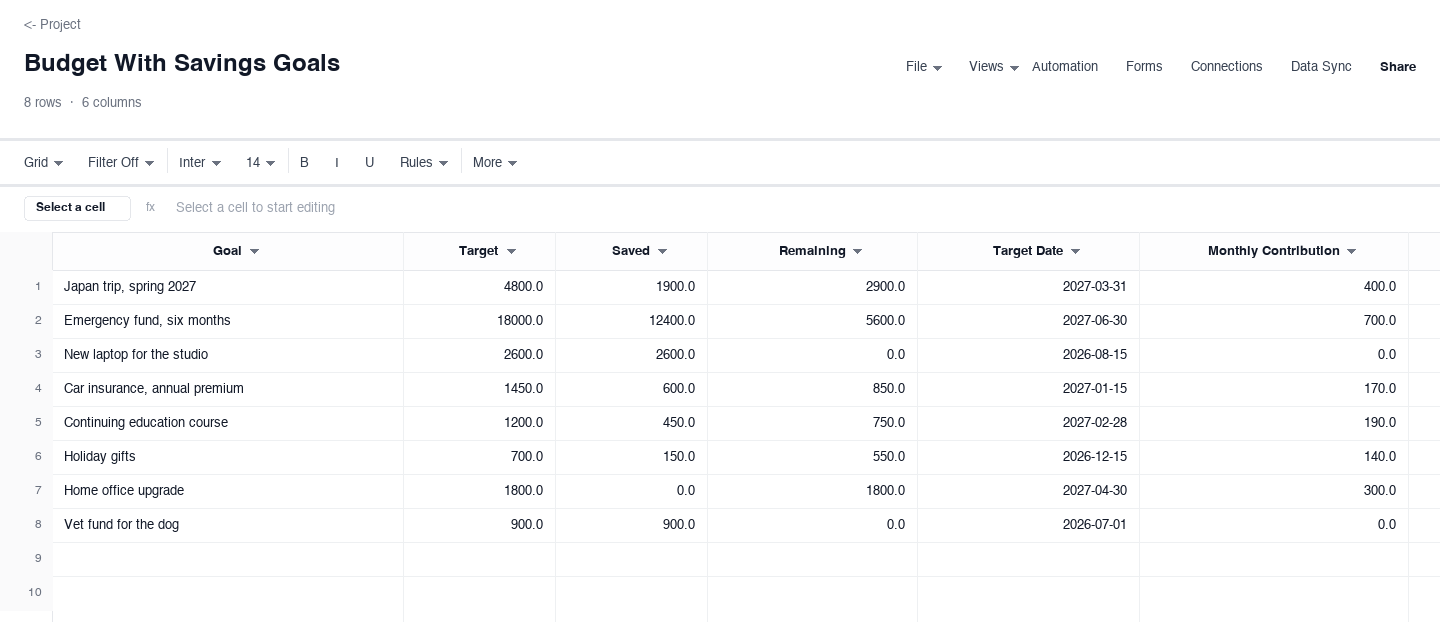 Budget With Savings Goals: google sheet budget template screenshot