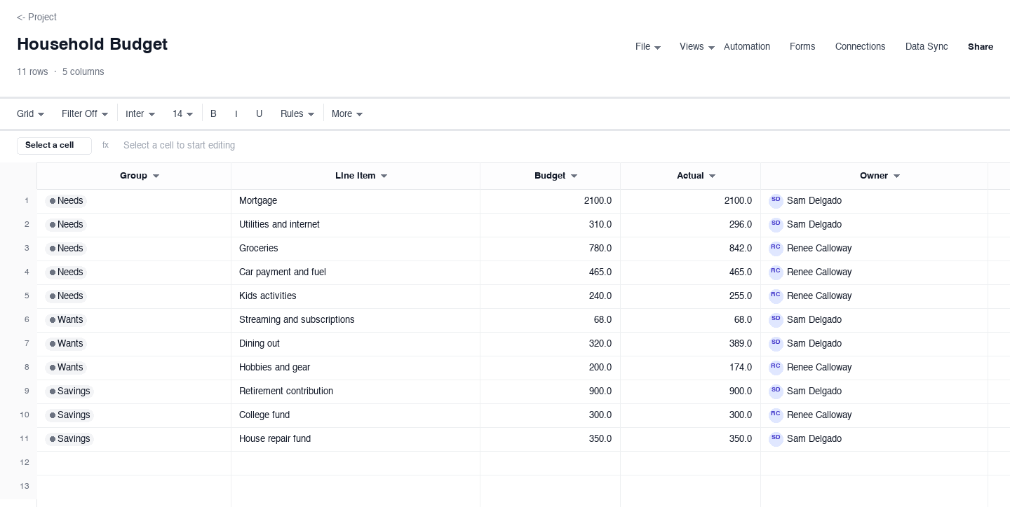 Household Budget: google sheet budget template screenshot