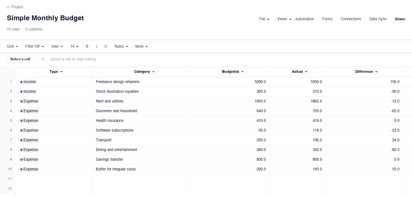 Simple Monthly Budget: google sheet budget template screenshot