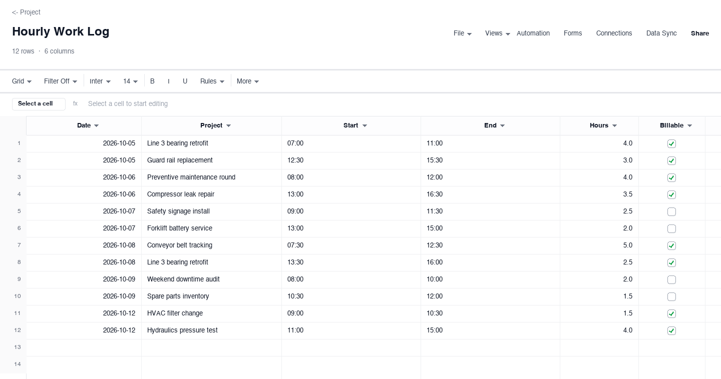 Hourly Work Log: hourly schedule template screenshot