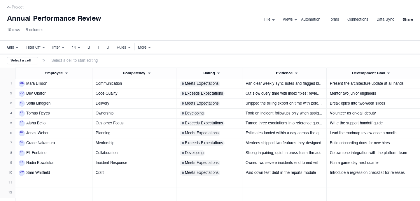 Annual Performance Review: performance review template screenshot