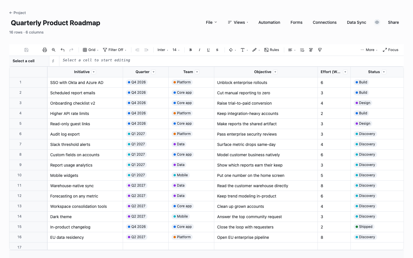 Quarterly Product Roadmap: product roadmap tracker template screenshot