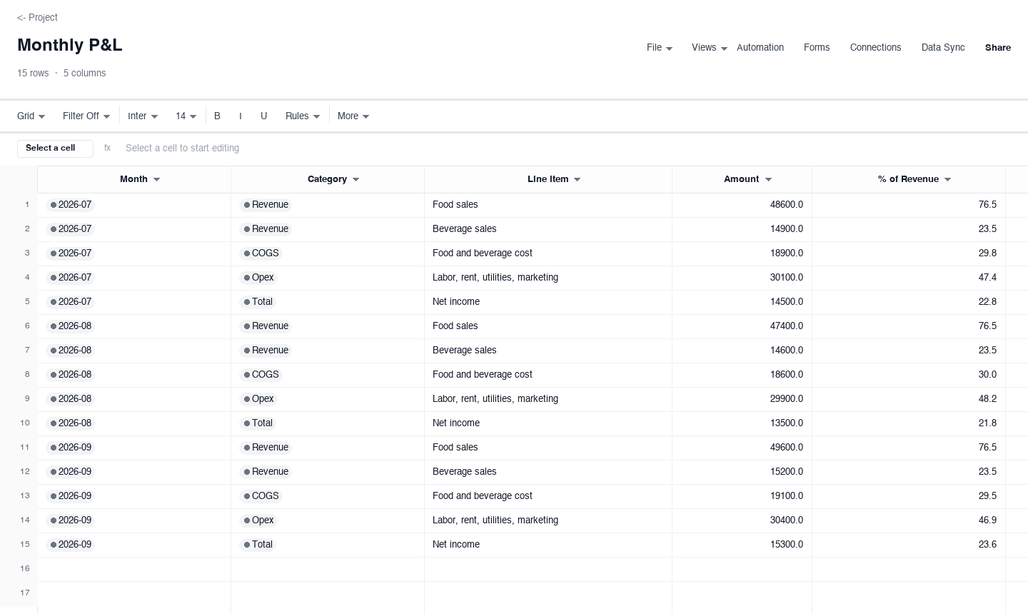 Monthly P&L: profit and loss statement template screenshot