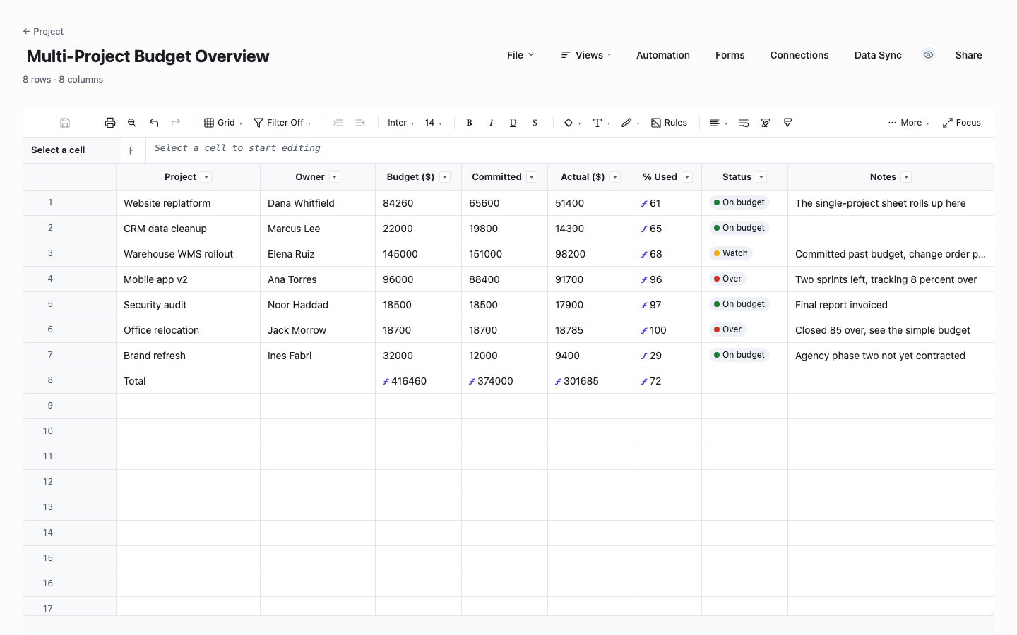 Multi-Project Budget Overview: project budget template screenshot