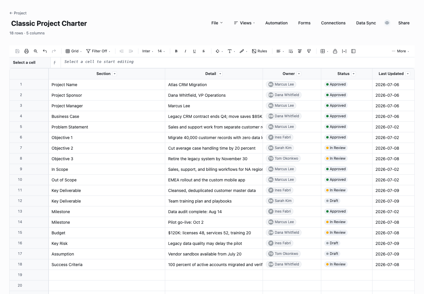 Classic Project Charter: project charter template screenshot