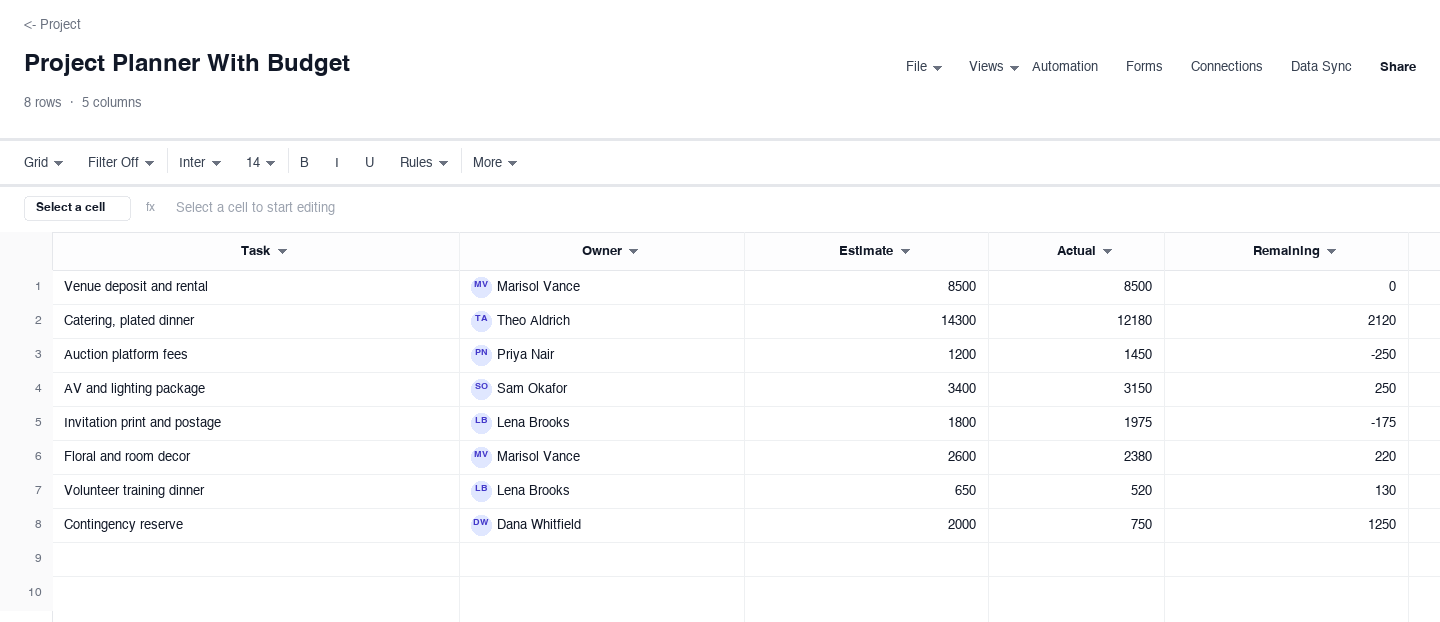 Project Planner With Budget: project planner template screenshot