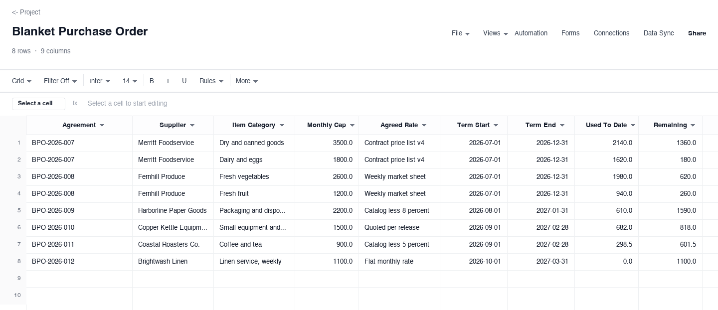 Blanket Purchase Order: purchase order template screenshot