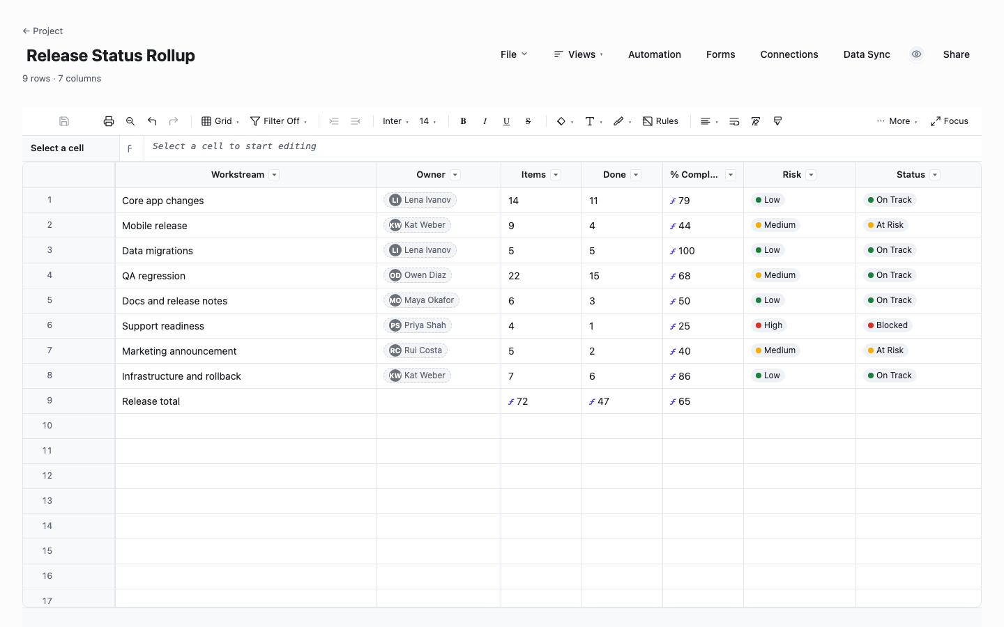 Release Status Rollup: release checklist & status tracker template screenshot
