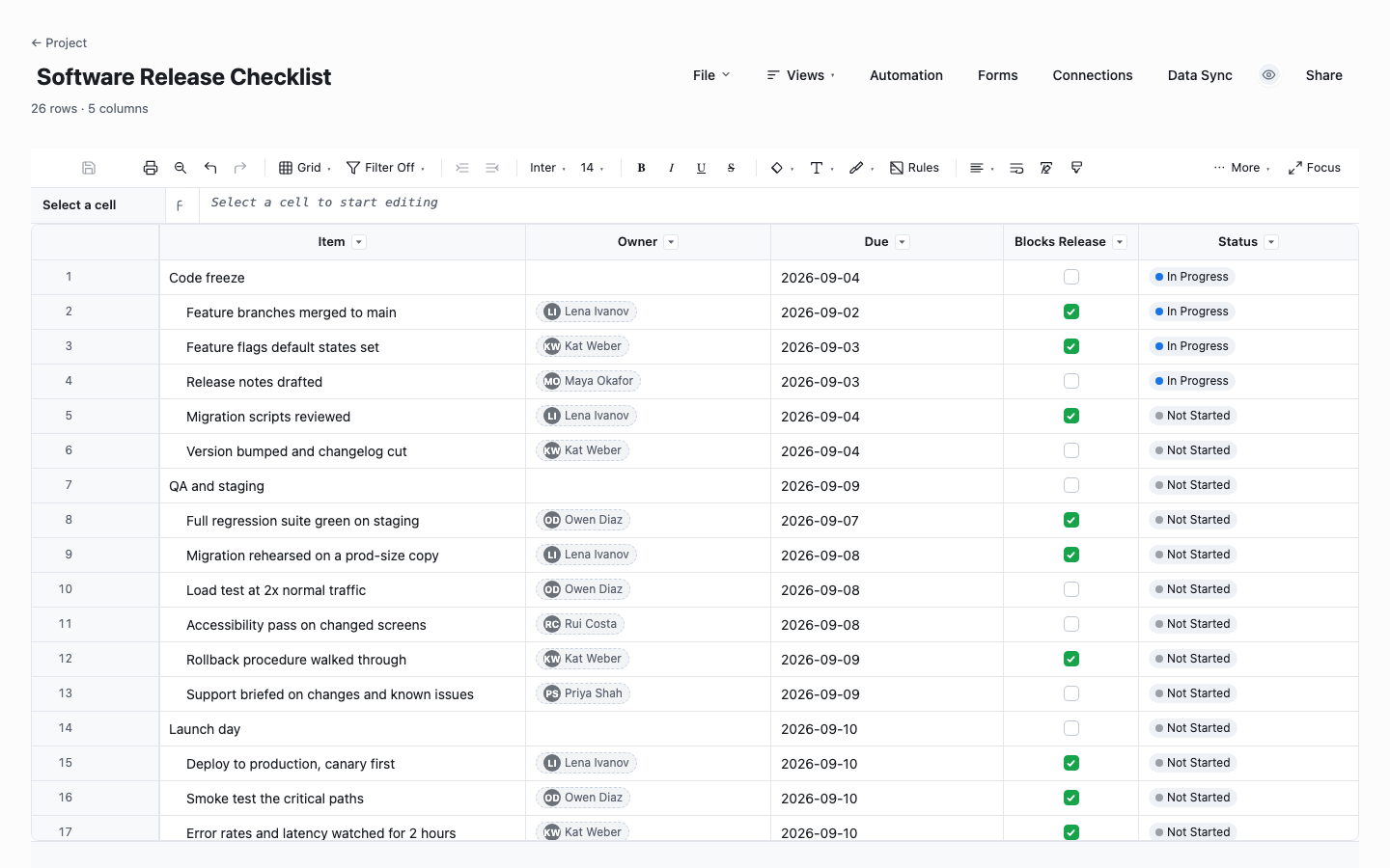 Software Release Checklist: release checklist & status tracker template screenshot