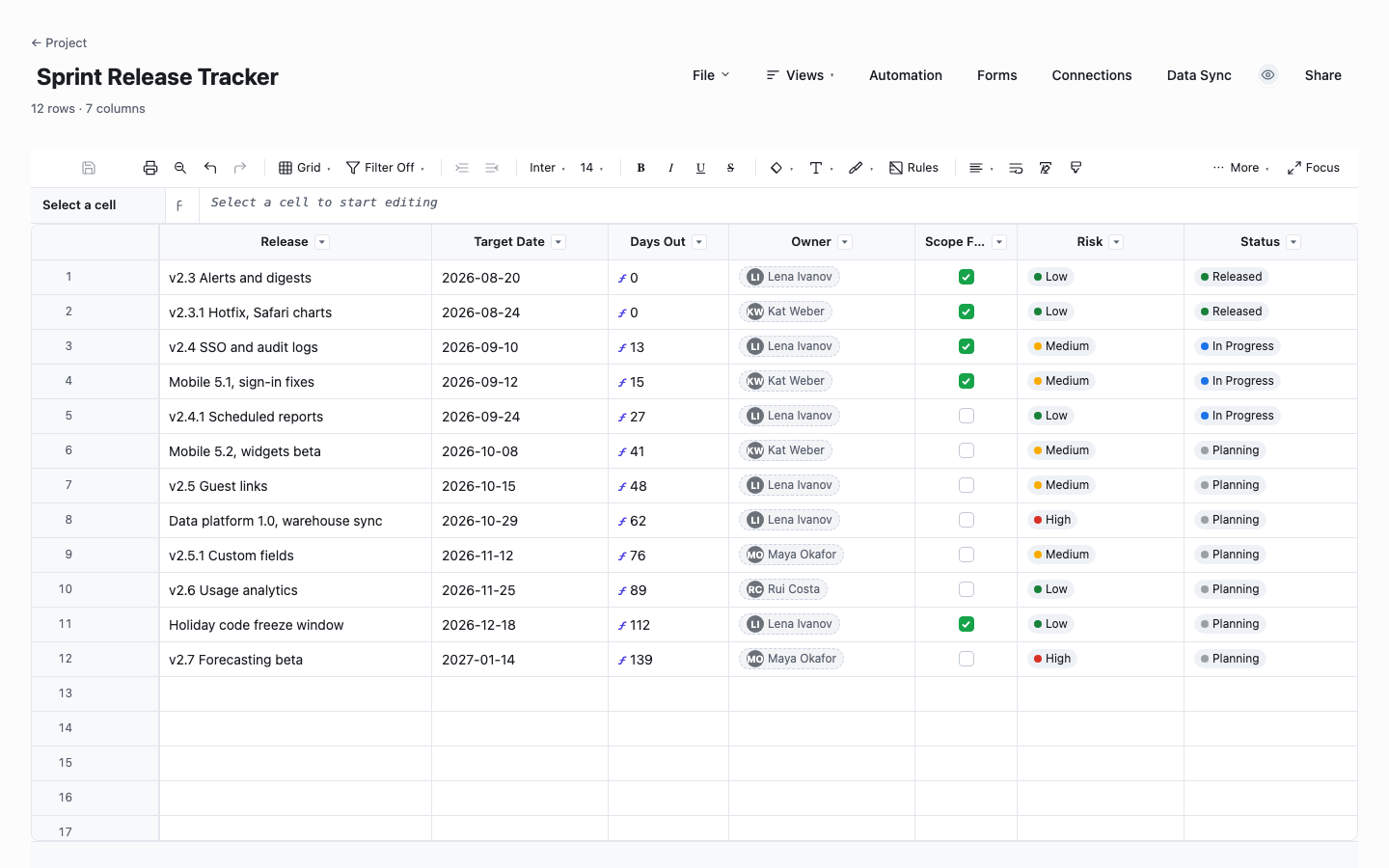 Sprint Release Tracker: release checklist & status tracker template screenshot