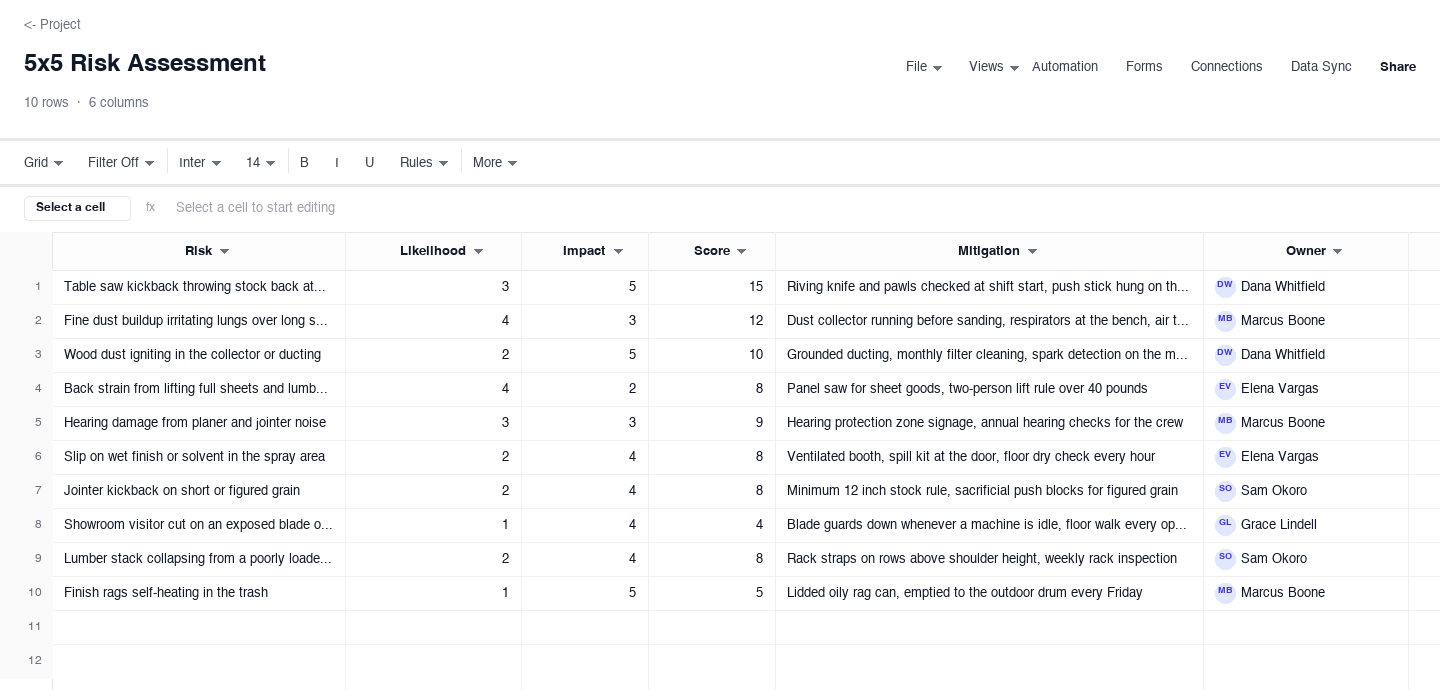 5x5 Risk Assessment: risk assessment template screenshot