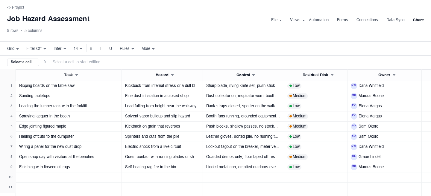 Job Hazard Assessment: risk assessment template screenshot