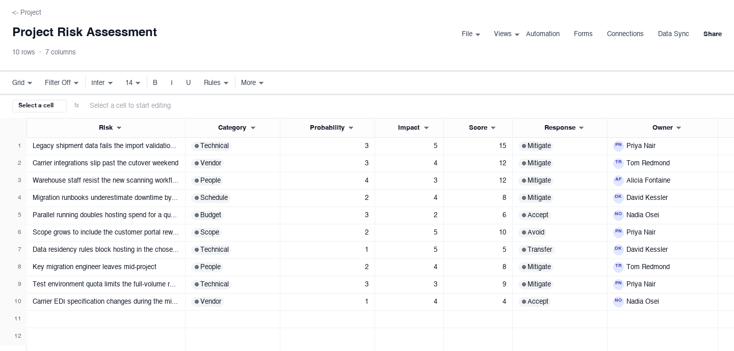 Project Risk Assessment: risk assessment template screenshot