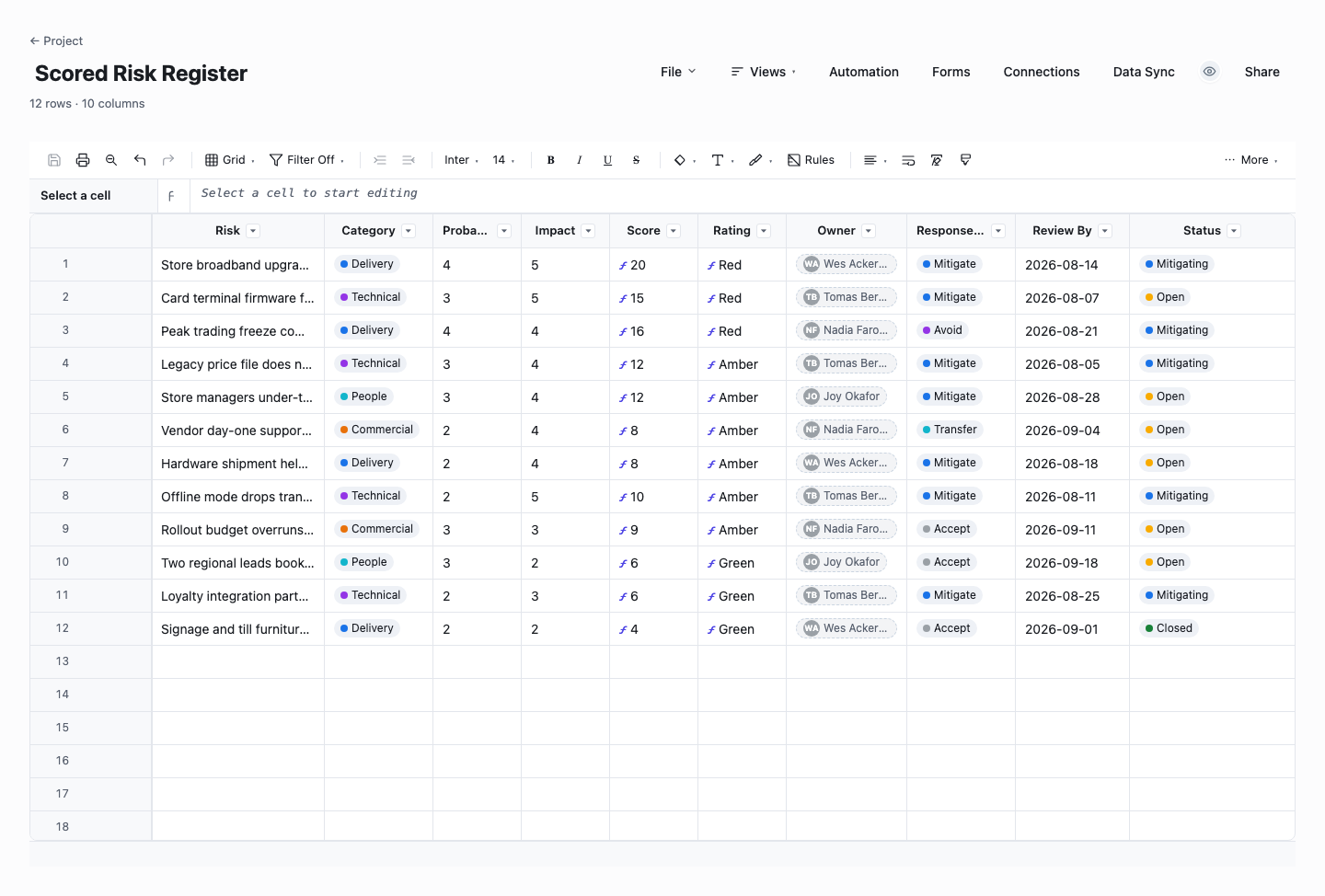 Scored Risk Register: risk register template screenshot