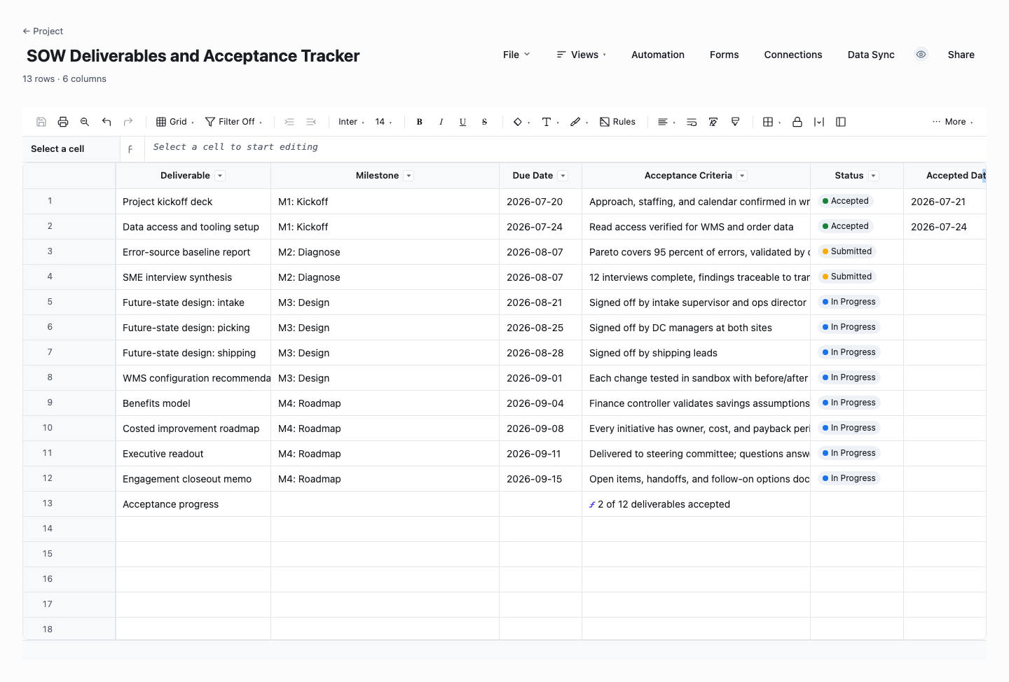 SOW Deliverables and Acceptance Tracker: scope of work template screenshot
