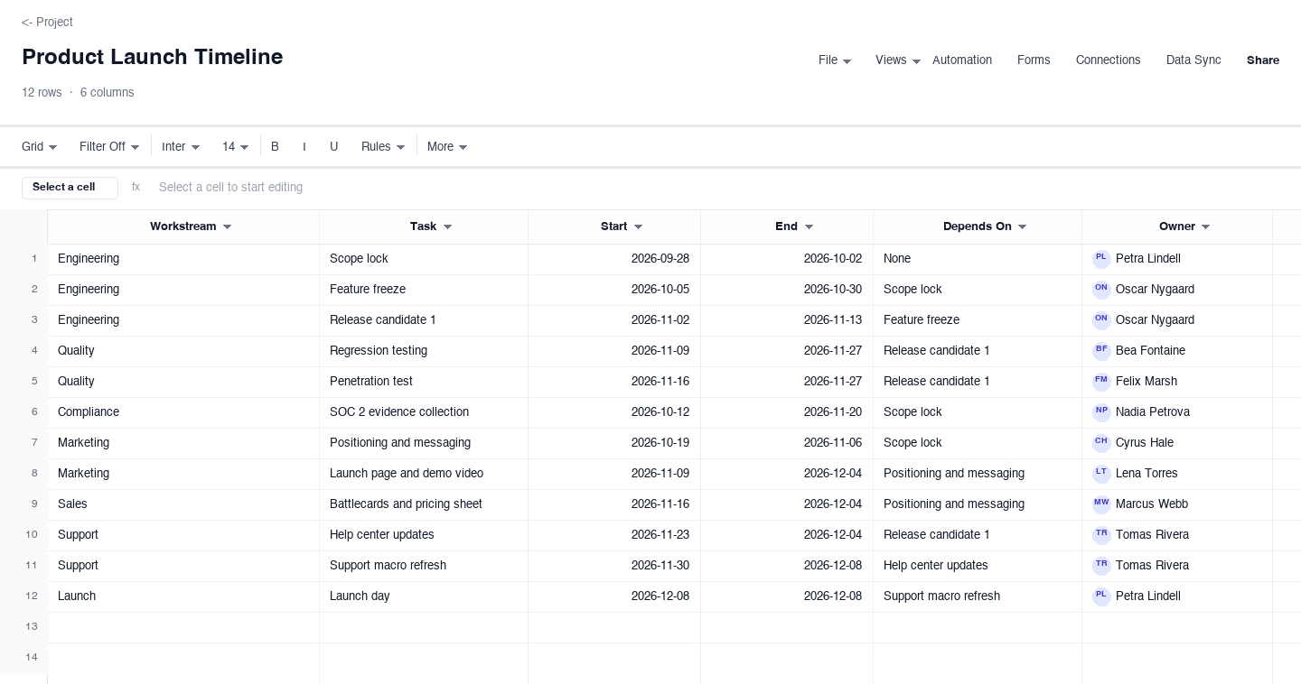 Product Launch Timeline: timeline template screenshot