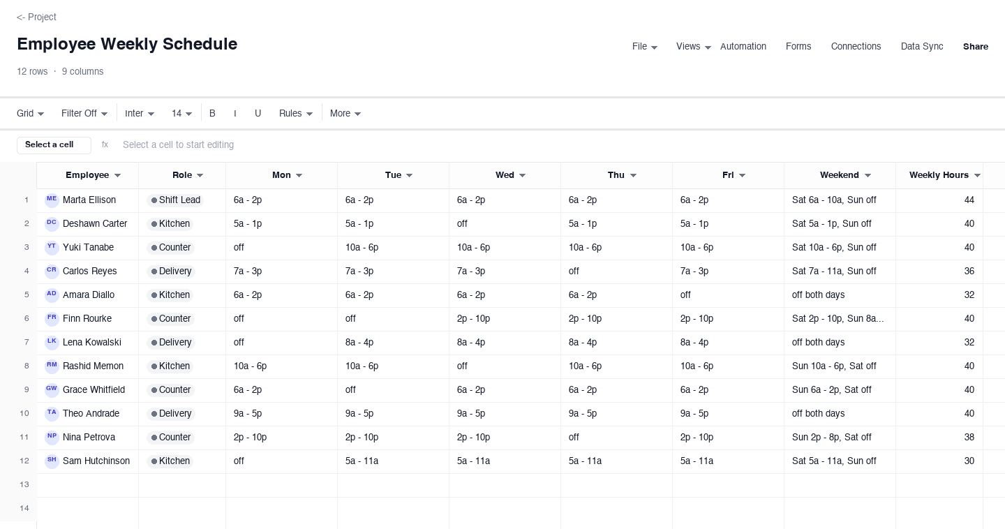 Employee Weekly Schedule: weekly schedule template screenshot