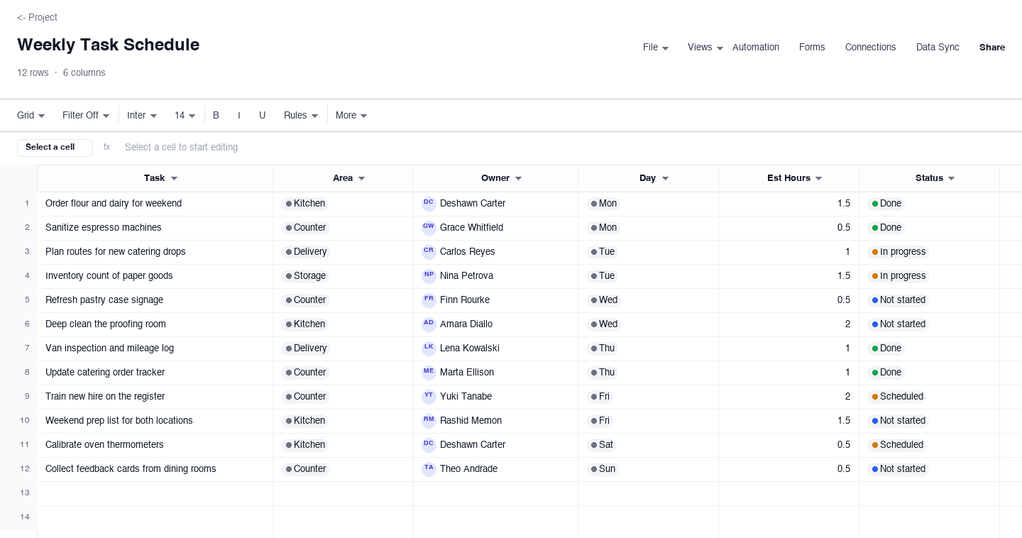 Weekly Task Schedule: weekly schedule template screenshot